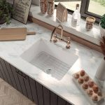 Counter top sink